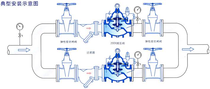 200X减压阀安装示意图