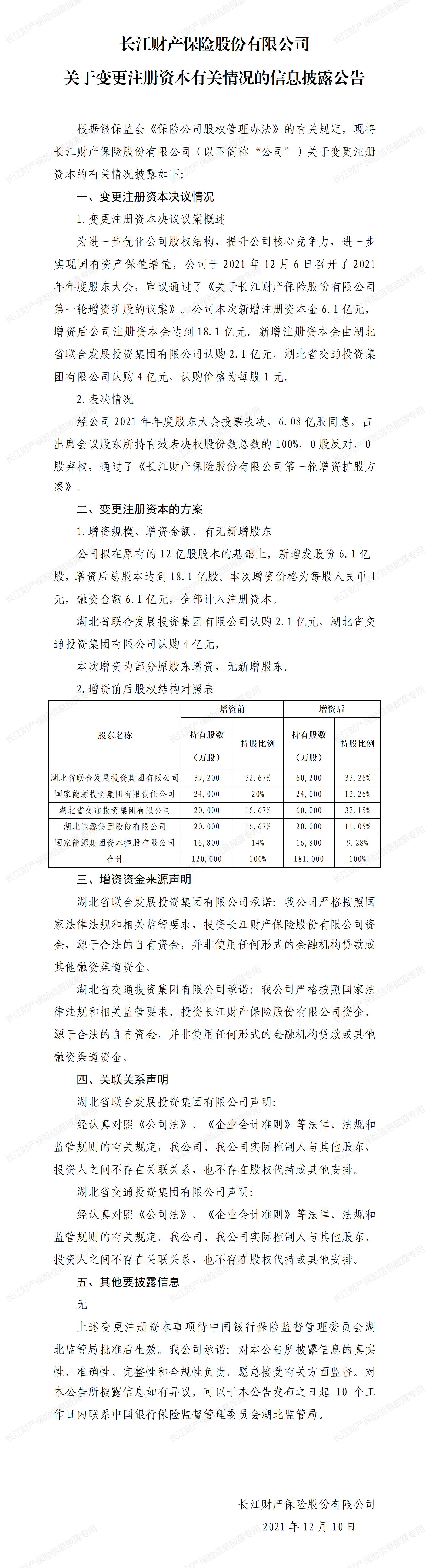 附件21：变更注册资本的信息披露公告_01.jpg